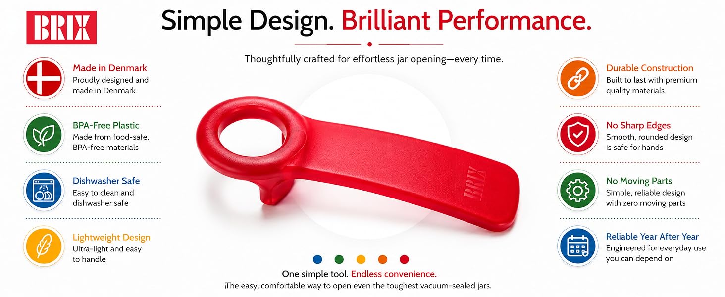 Brix Original Easy Jar Key Opener