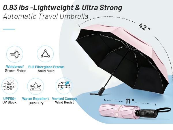 SY COMPACT Strongest Travel Umbrella – Windproof Compact Umbrella for Rain
