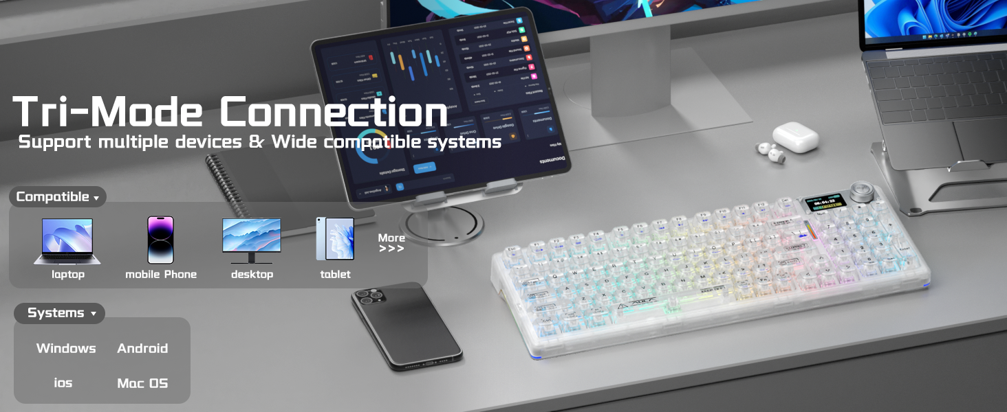 Tri-Mode Custom PC Gaming Keyboards White