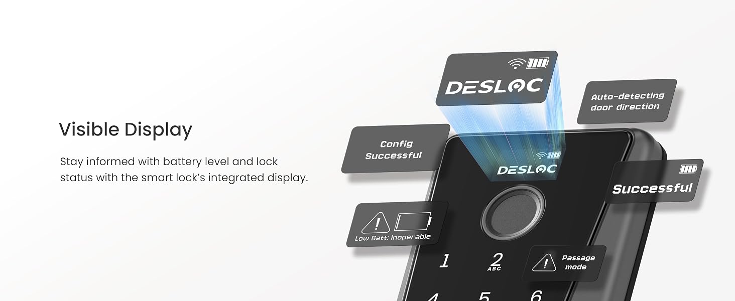 Visble Display
