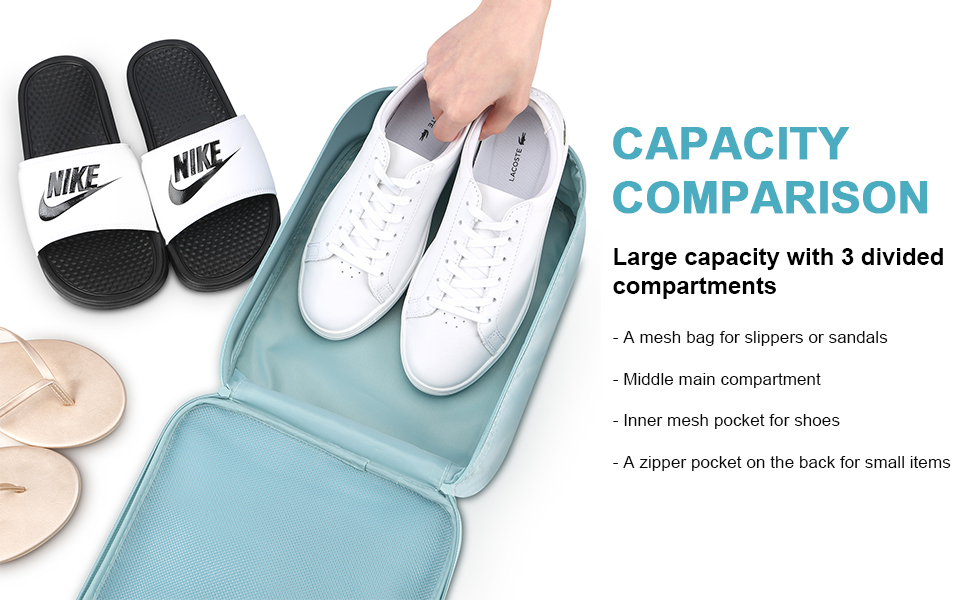CAPACITY COMPARISON