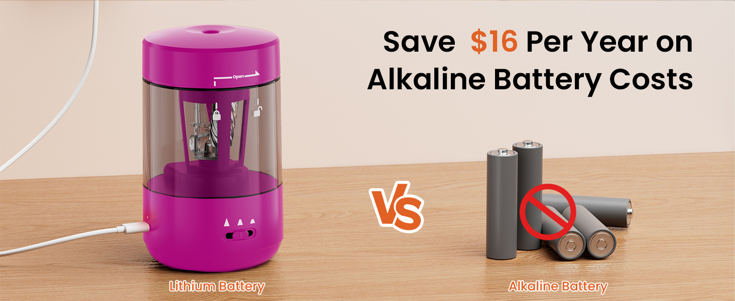 battery pencil sharpener