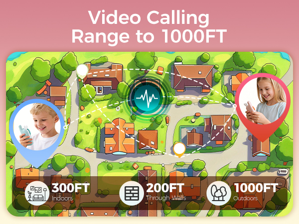 Video Walkie Talkies