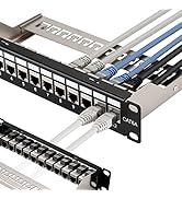 Rapink Patch Panel Mini 12 Port Cat6A with Inline Keystone 10G Support, Coupler Patch Panel STP S...