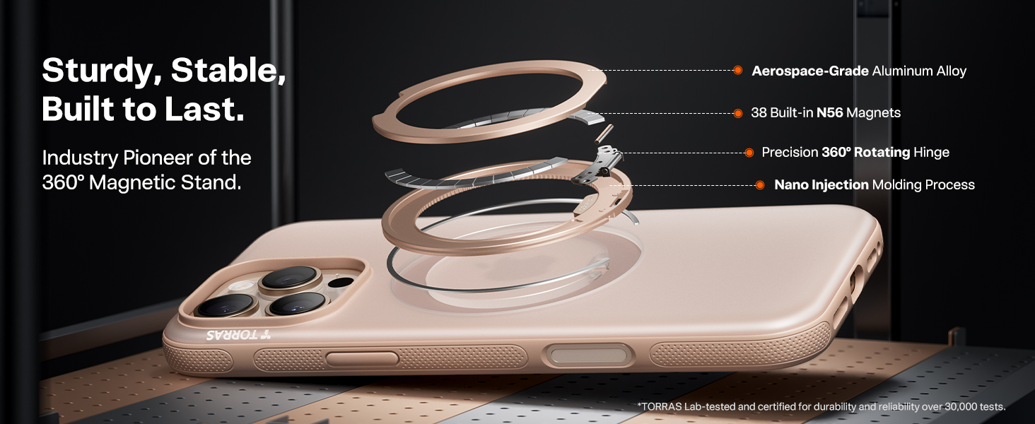 TORRAS 360 Magnetic Stand for iPhone 16 Pro Max Case, 6.9''
