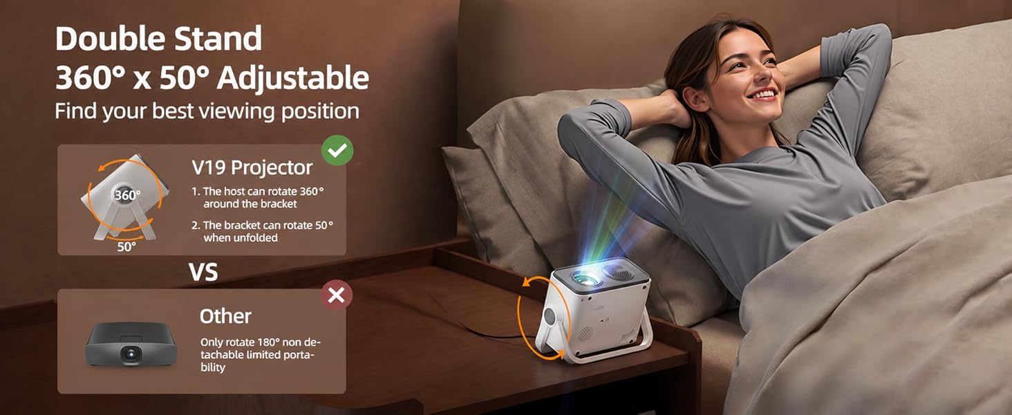 projector
