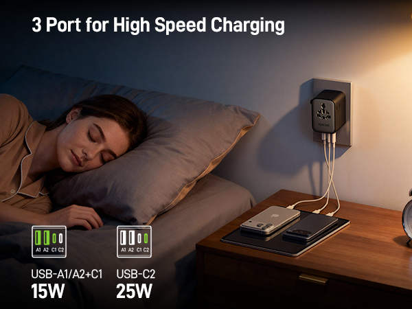 International Power Adapter