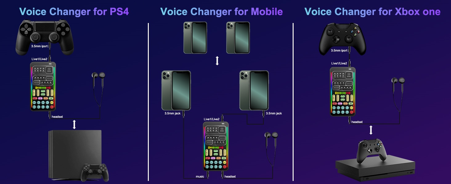 Voice Changer for PS4 PS5