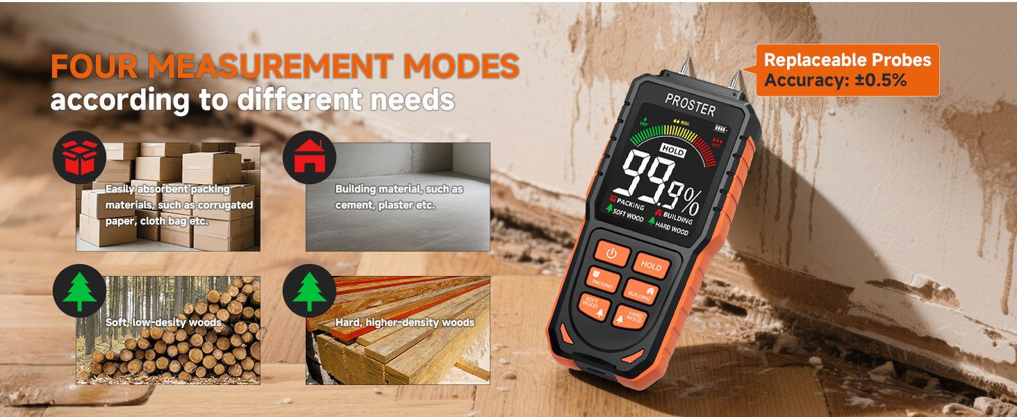 Rechargeable Moisture Meter