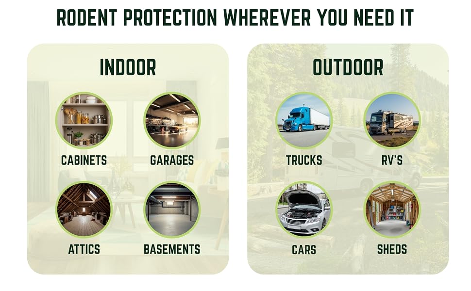 Indoor outdoor mouse repellent for garage, RV, car, attic, and basement. Rodent control pouches.