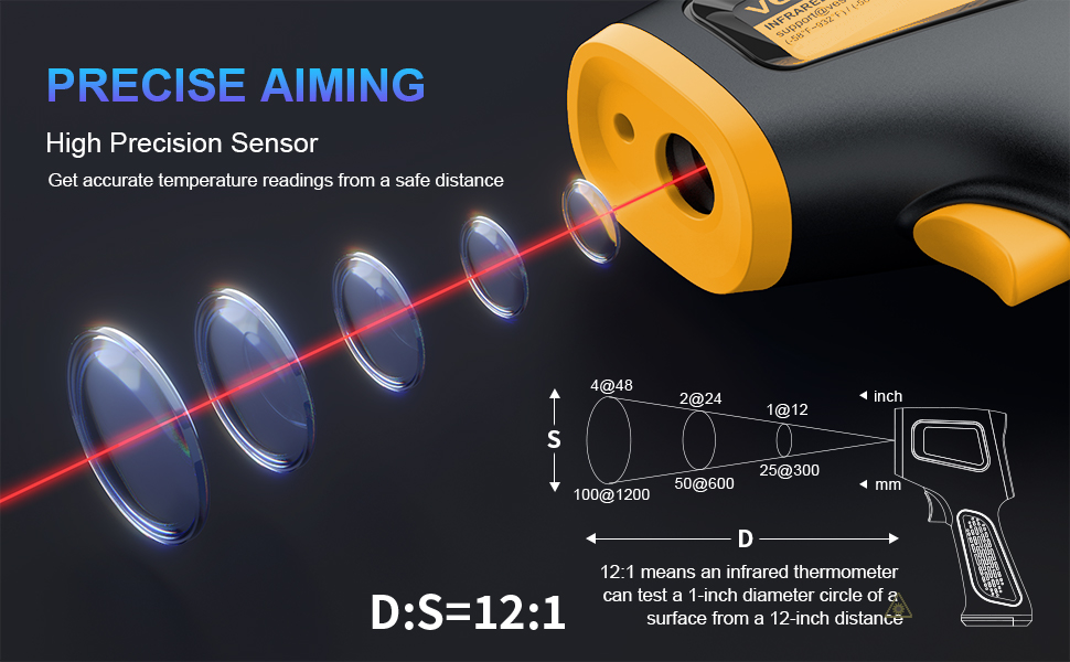 infrared thermometer temperature gun