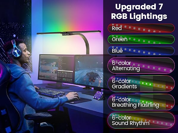 rgb modes
