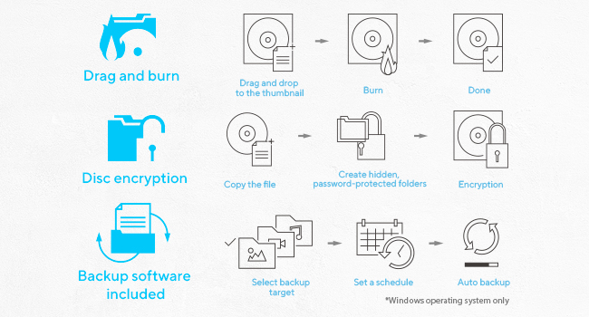 aplus content image