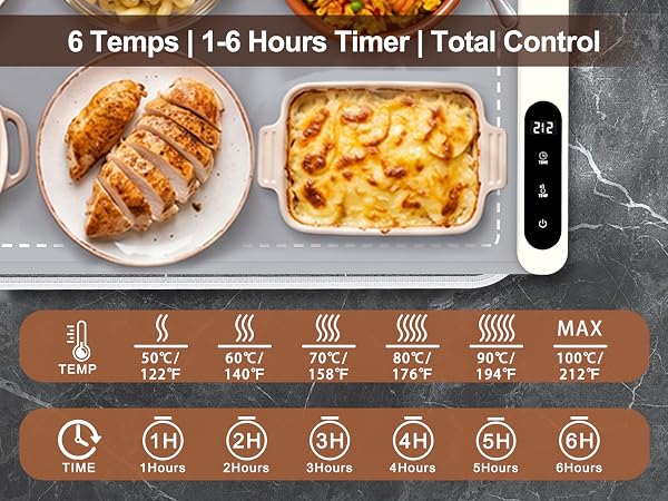 FYY Warming Mat for Food - Rapid and Full Surface Heating, 6 Temp Settings, 6H Timer