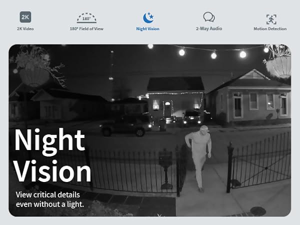 night vision - view critcal details even without a light