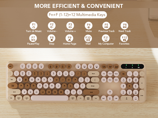 Fn+12 multimedia keys make work more efficient classroom apartment cafe bedroom back school college