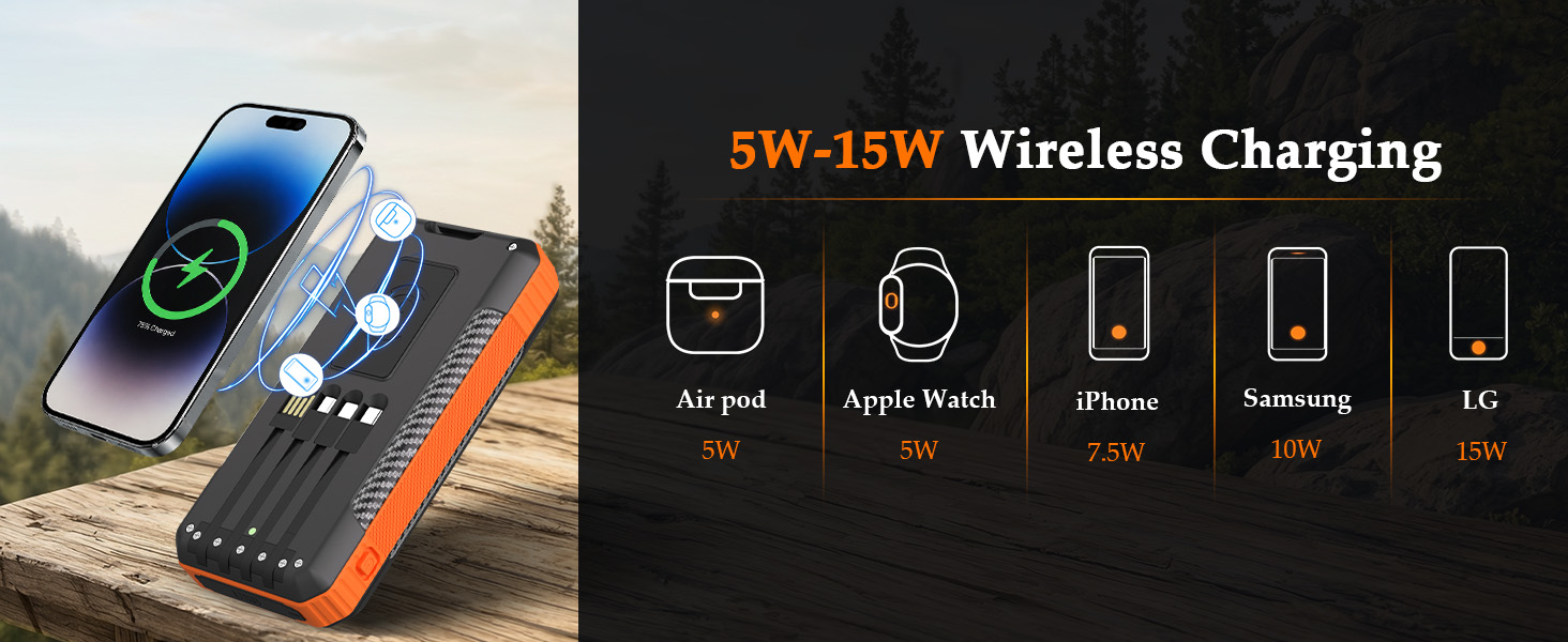 Wireless Charging power bank