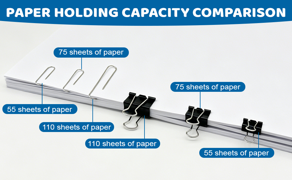 Holding capacity compariso