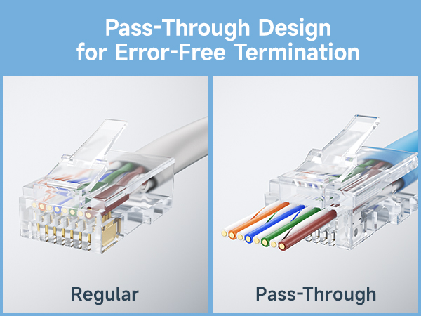 100-Pack Cat 6 Pass Through RJ45 Connectors, Ideal for Solid or Stranded UTP Ethernet Cable