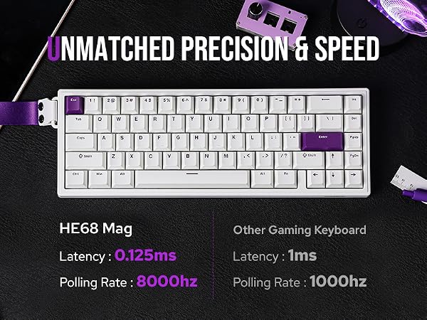 Compact white mechanical keyboard with purple accents, displaying technical specifications for latency and polling rate compared to other gaming keyboards.