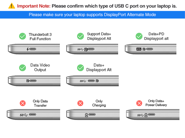 USB C Hub Multiport Adapter, Laptop Docking Station for Dell/HP Laptop, USBC Dock 4K HDMI,Ethernet