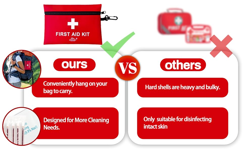 Our soft-shell first-aid kit is built to be your go-to safety gear on the road.