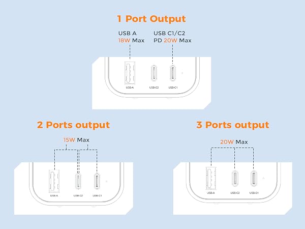 international travel adapter