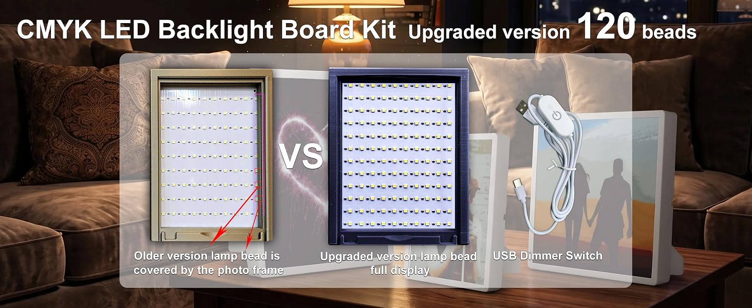 LED Kit For Beginners