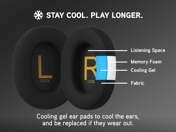 Diagram showing Pump X cooling gel ear pads with labeled layers for comfort, cooling, and durability