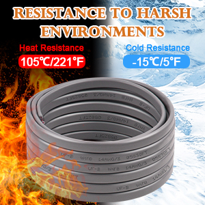 14/3 uf wire