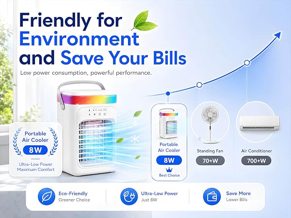 small air conditioner