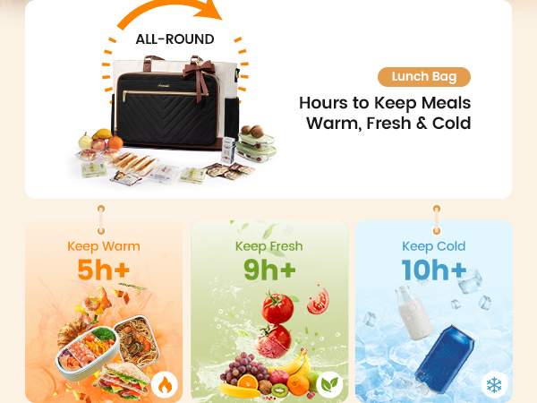 LOVEVOOK Lunch Tote Bag for Women, Insulated Lunch Bag, Large Capacity Teacher Nurse Bag for Work