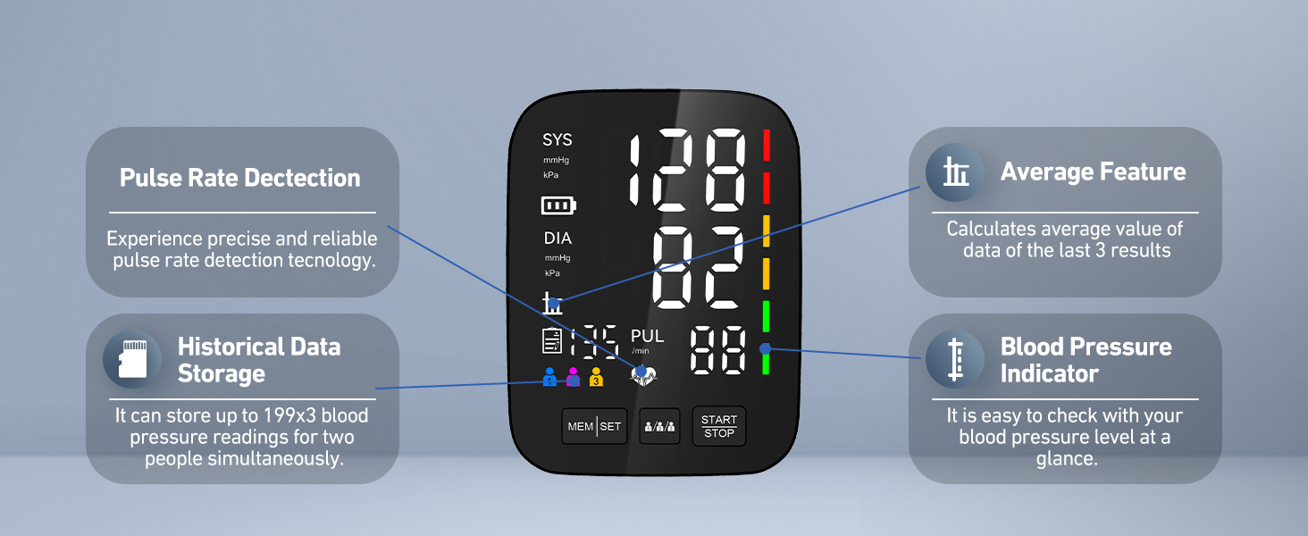 EXPLORE MORE FEATURES