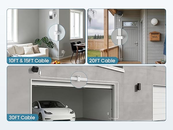 Three panel composite showing 'SKY 1 LED Canopy', 'GFT Canopy', and '30FT Canopy' labels. Images display various white ceiling-mounted installations in garage, residential, and commercial spaces.