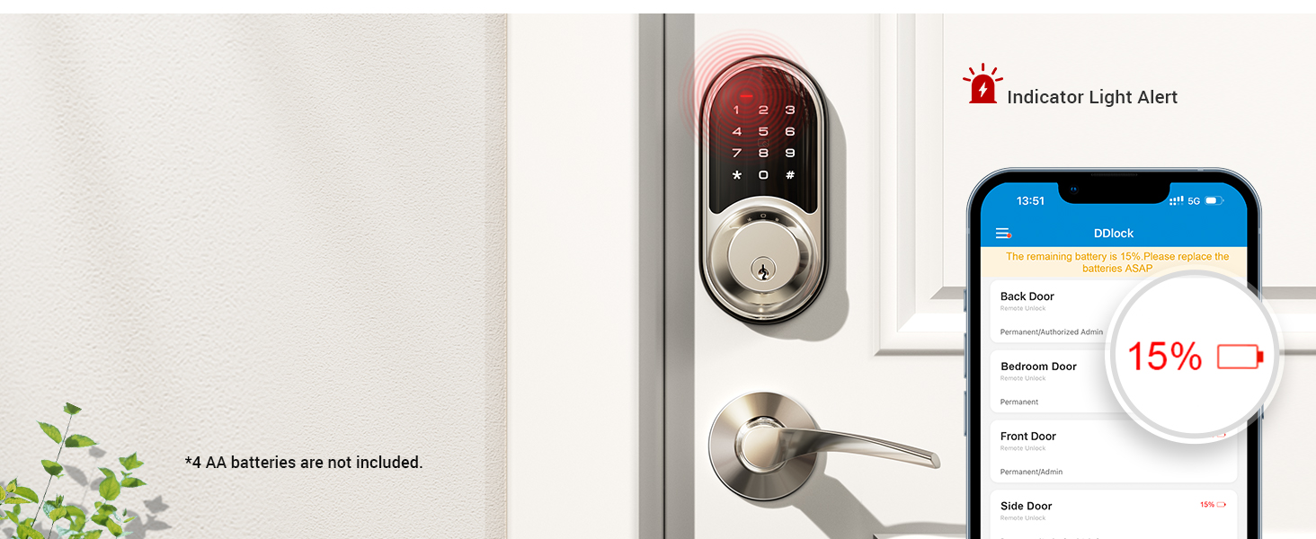 electronic door lock
