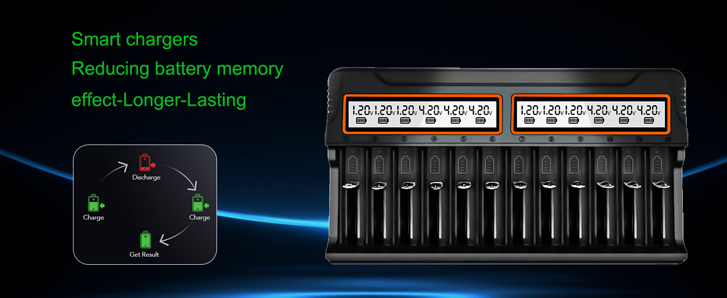 18650 Battery Charger aa battery charger aaa battery charger battery charger aa aaa smart charger aa