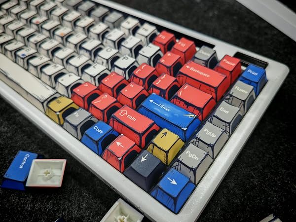 Mechanical keycaps