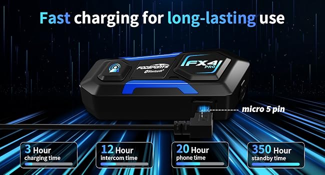 fast charging for long lasting use