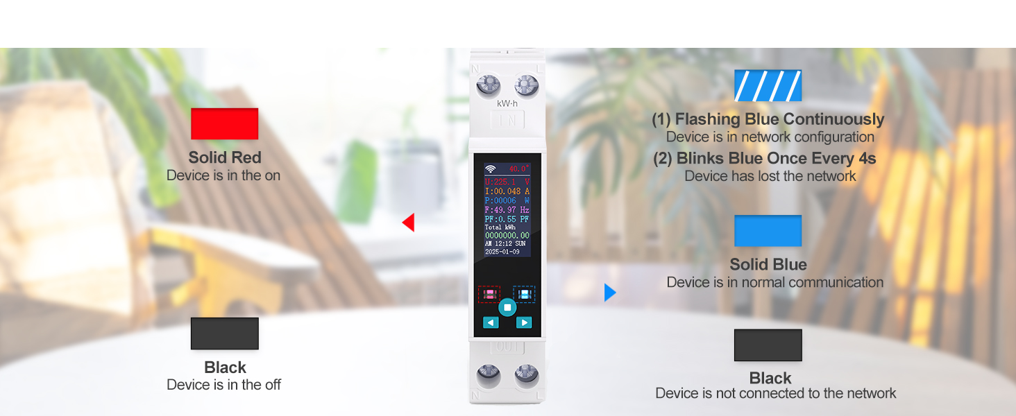 Indicators for switches and pairing networks