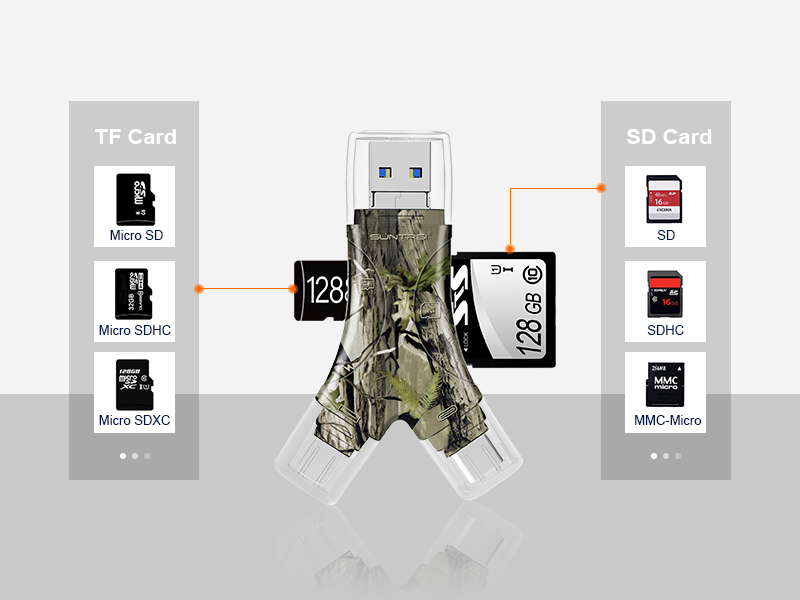 sd card reader for iPhone