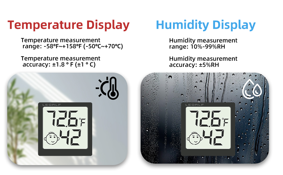 humidity meter