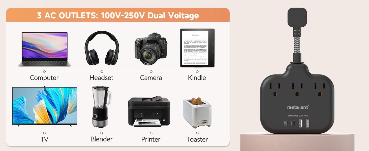 Fast Charging & Smart Detection