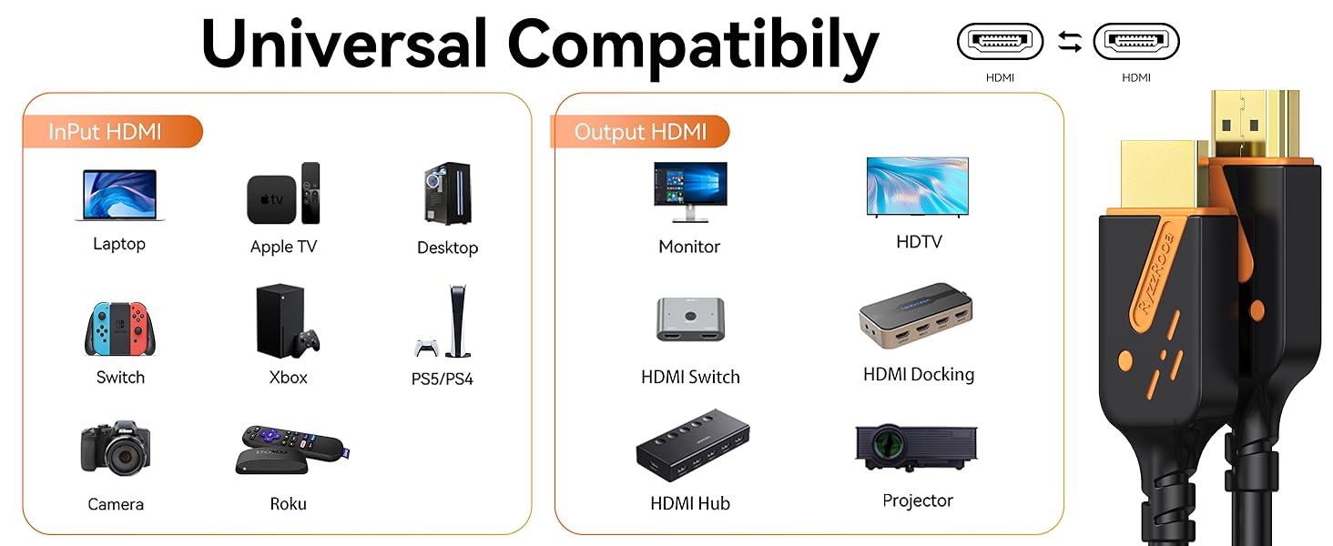 hdmi cable 0.5ft