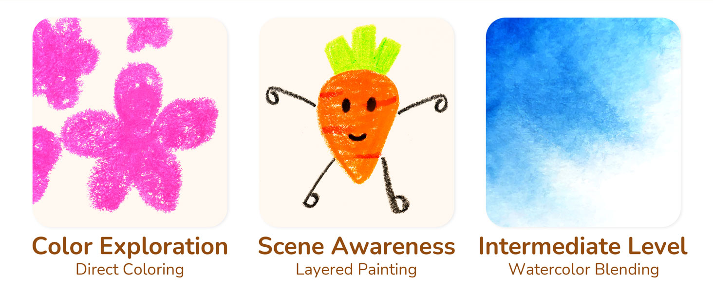 paint for kid