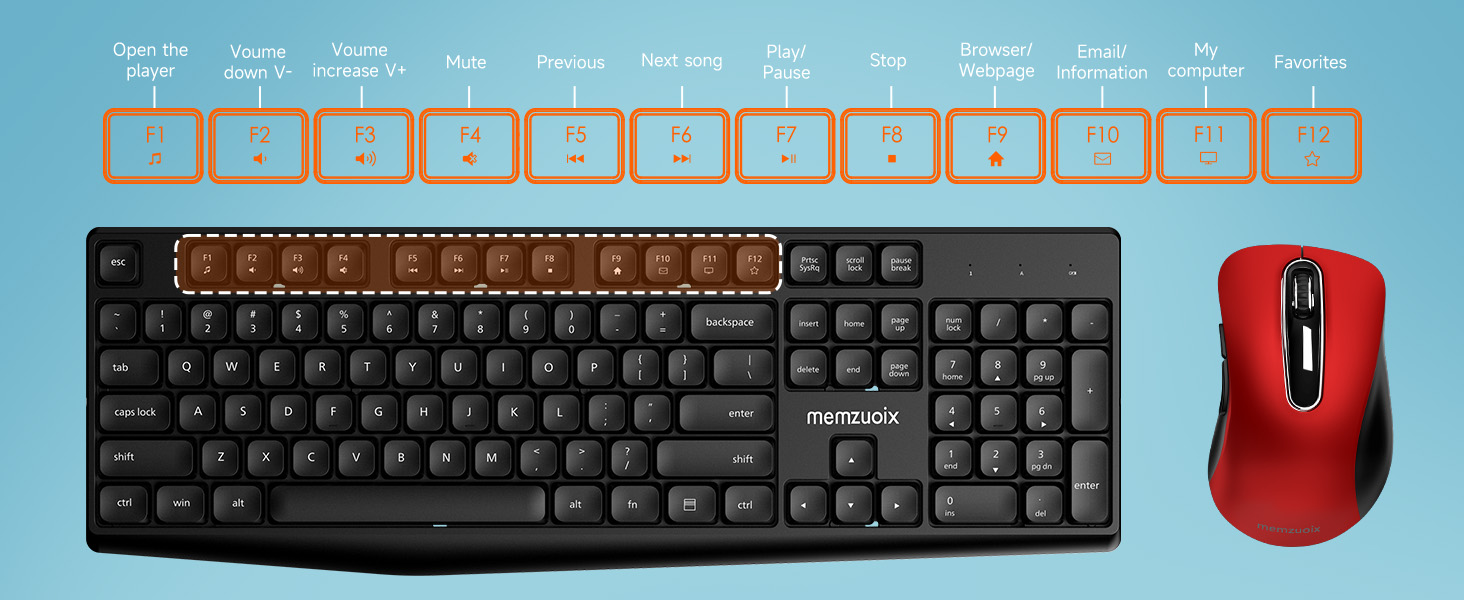 wireless mouse and keyboard combo