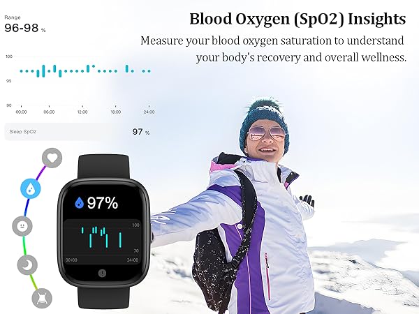 Text reads 'Blood Oxygen (SpO2) Insights' followed by 'Measure your blood oxygen saturation to understand'. Smartwatch interface showing SpO2 reading of 97% with winter sports activity imagery.