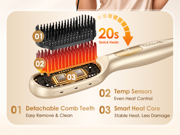 Heated Brush
