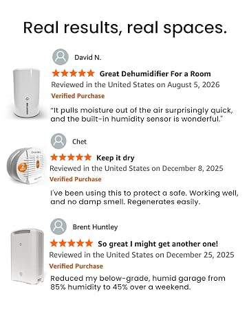real results