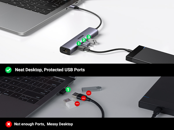 ethernet to usb