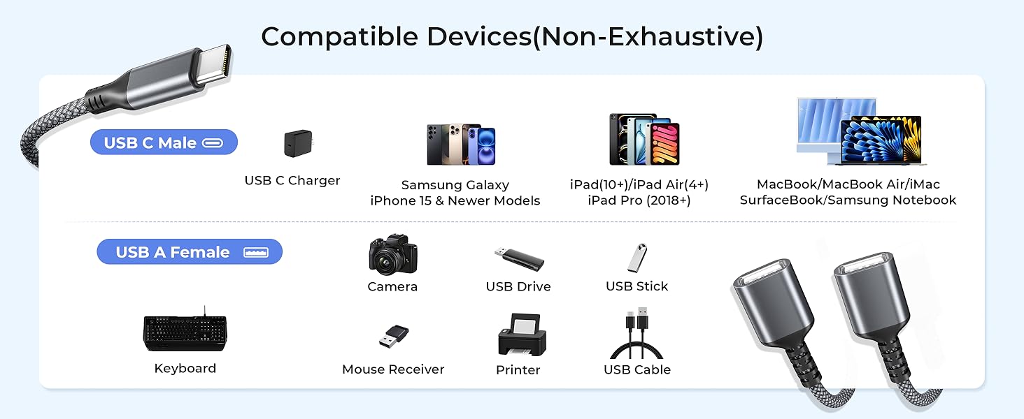 USB C TO DOUBLE USB CONVERTER